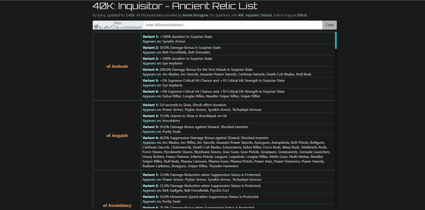 Inquisitor - Martyr: Ancient Relic List